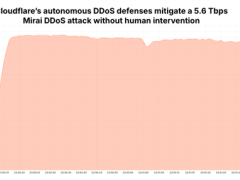 5.6Tbps DDoS攻击刷新世界记录！被成功防下来了