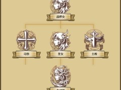 梦幻模拟战手游克丽丝转职推荐：克丽丝转职选什么好？[多图]