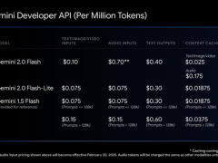 AI日报：谷歌重磅发布Gemini 2.0全系列模型；DeepSeek日活突破2000万；ChatGPT搜索开放无需注册